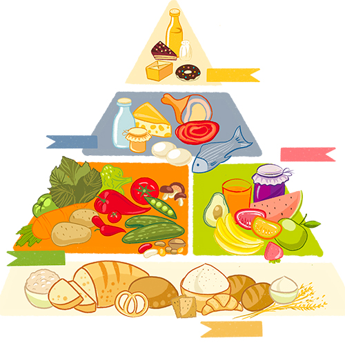 千庫網_營養健康膳食金字塔_元素編号12829905.jpg 千庫網_營養健康膳食金字塔_元素編号12829905.jpg